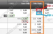 Hướng dẫn cá độ 188Bet: cách đặt cược và xem tỷ lệ kèo Hướng dẫn cá độ 188Bet: cách đặt cược và xem tỷ lệ kèo