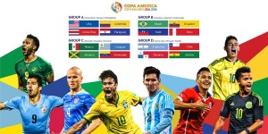 4 bảng đấu Copa America 2016 sẽ được phát sóng trực tiếp trên VTVcab